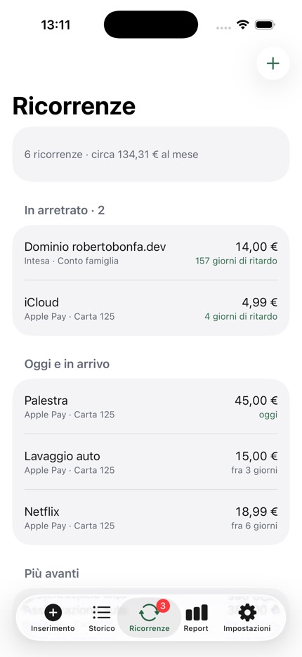 EveryCent - Ricorrenze
