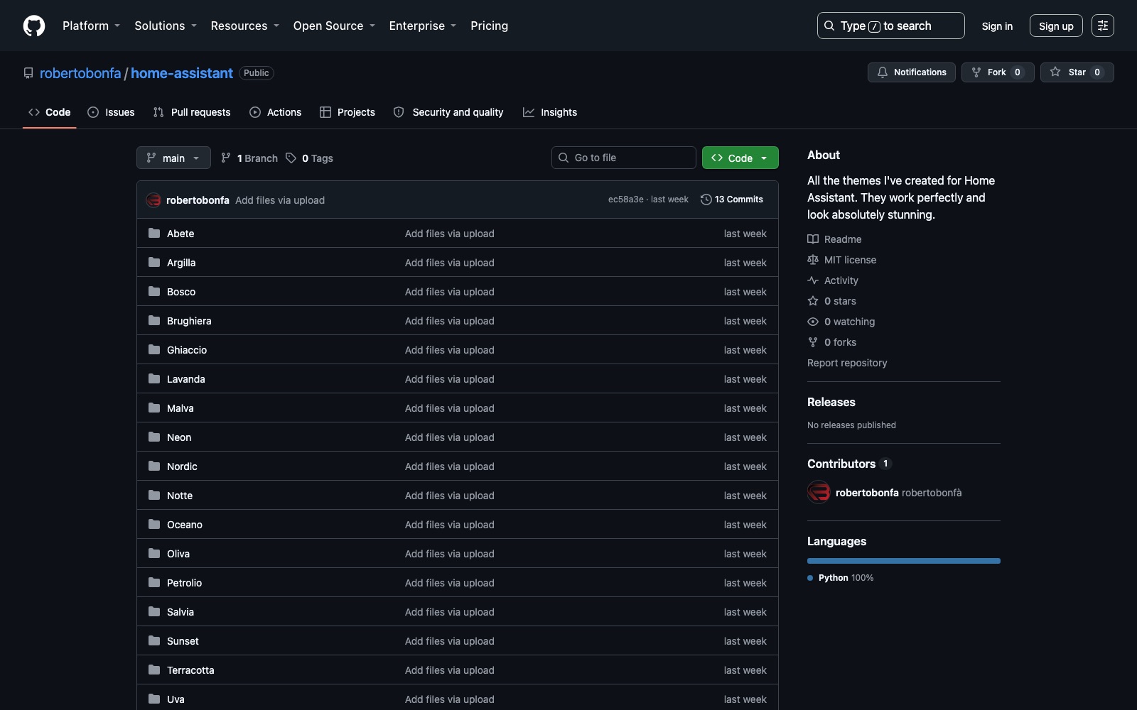 I temi per Home Assistant - Una dashboard di Home Assistant con uno dei temi applicato