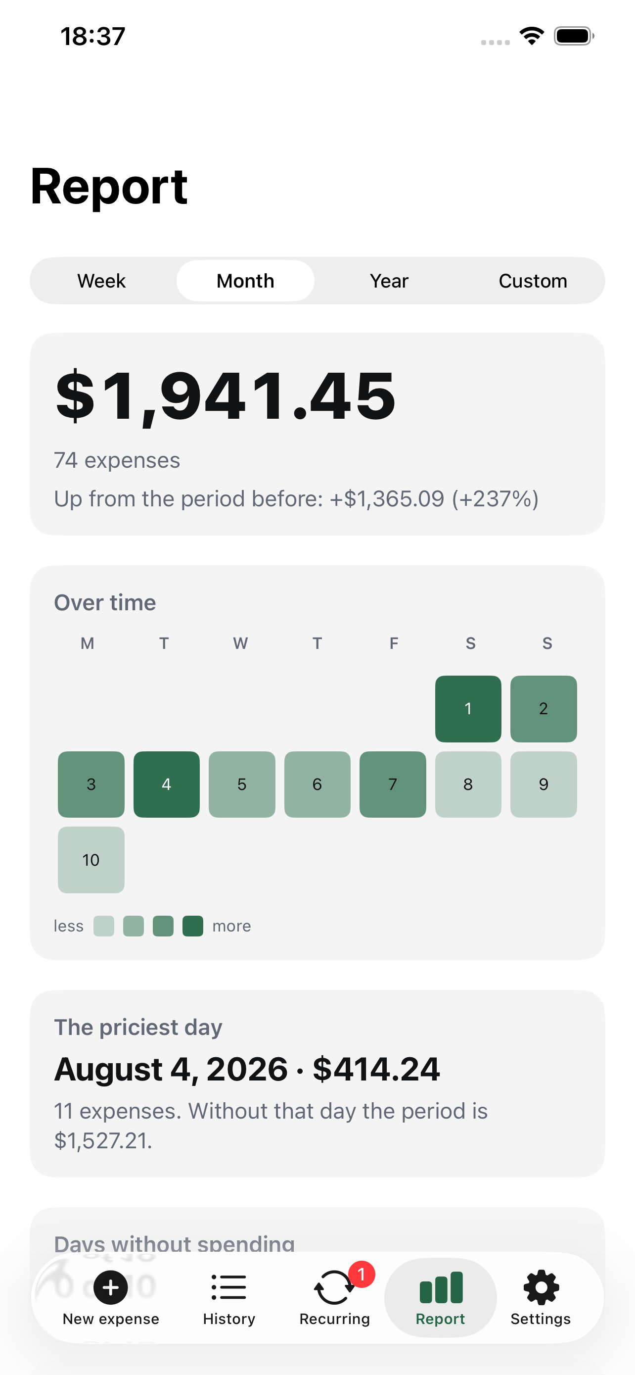 Reports by week, month and year