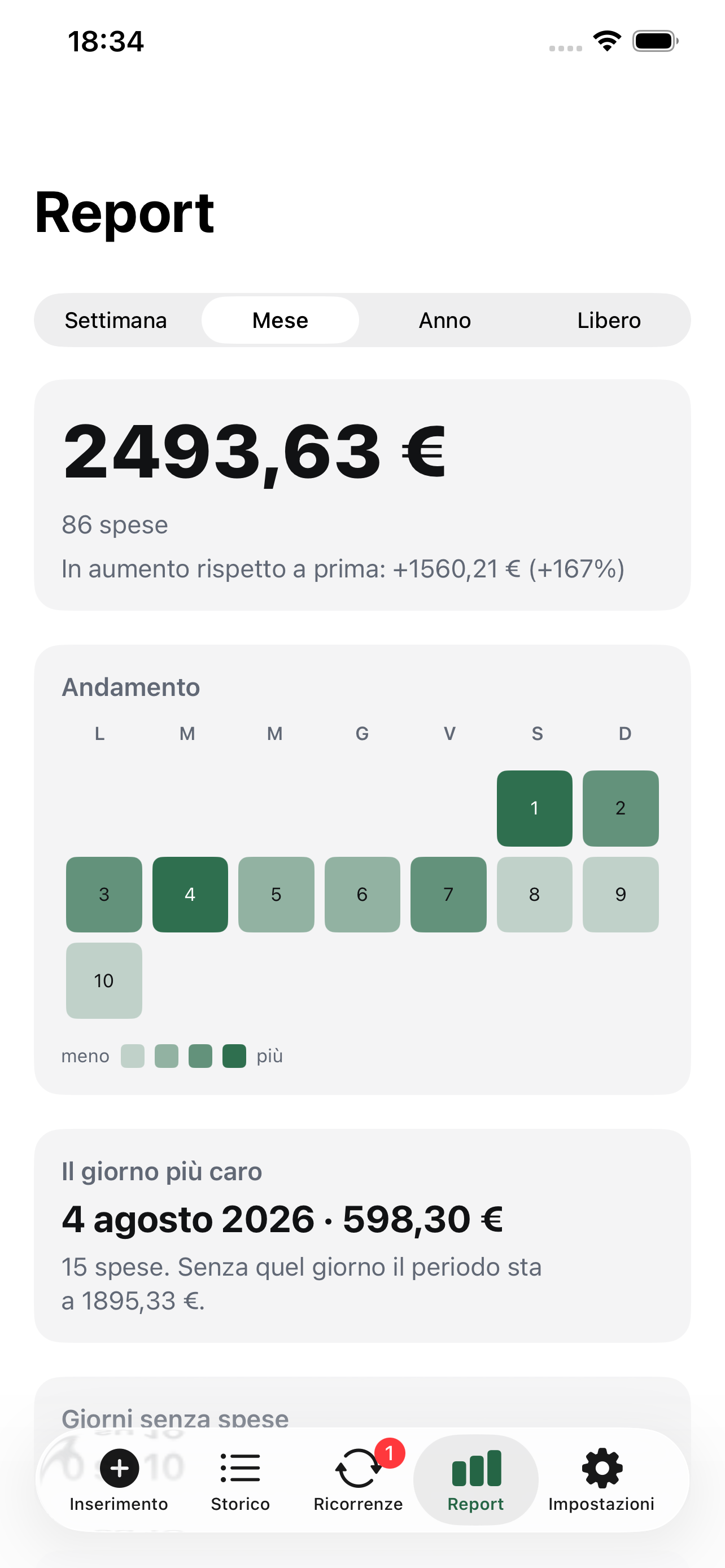 I report per settimana, mese e anno