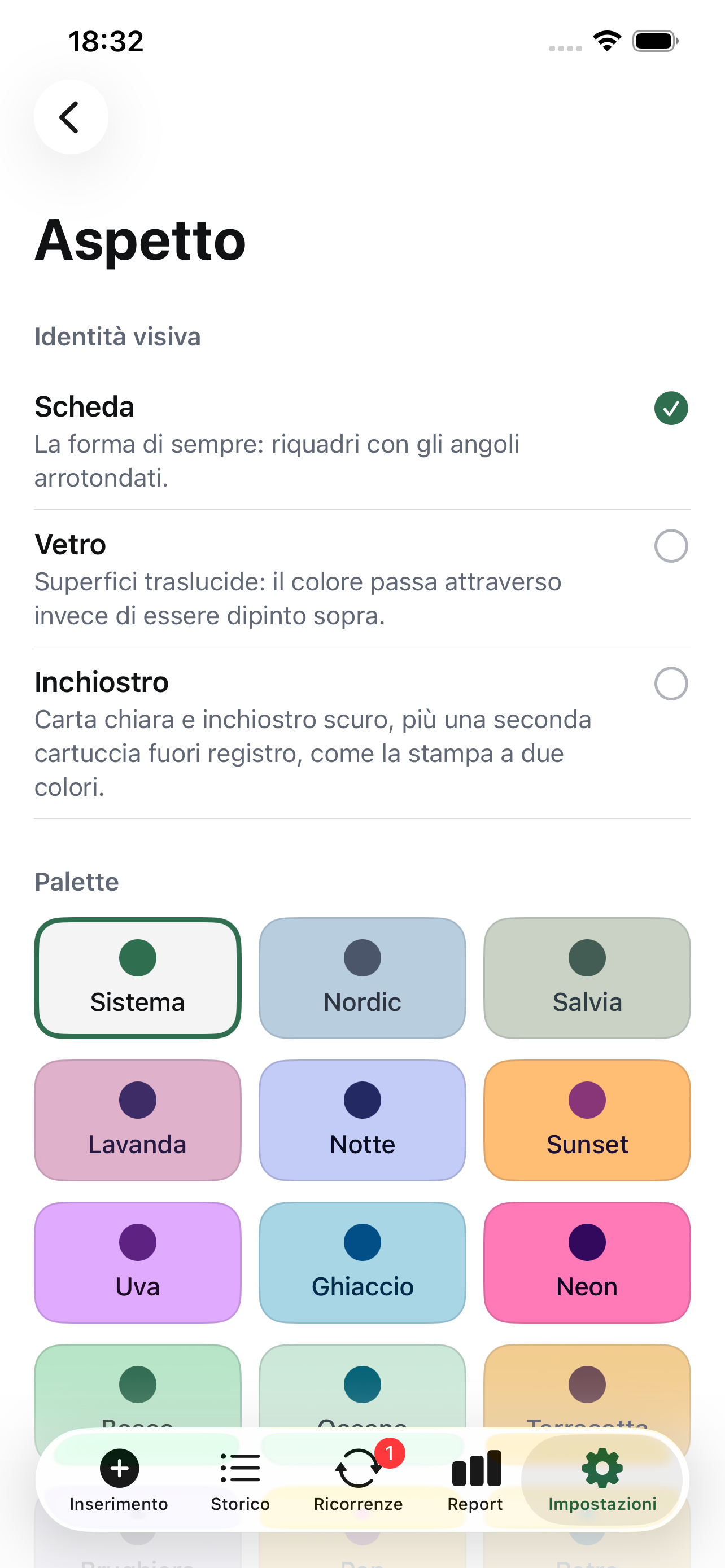 Quindici palette e tre identità visive